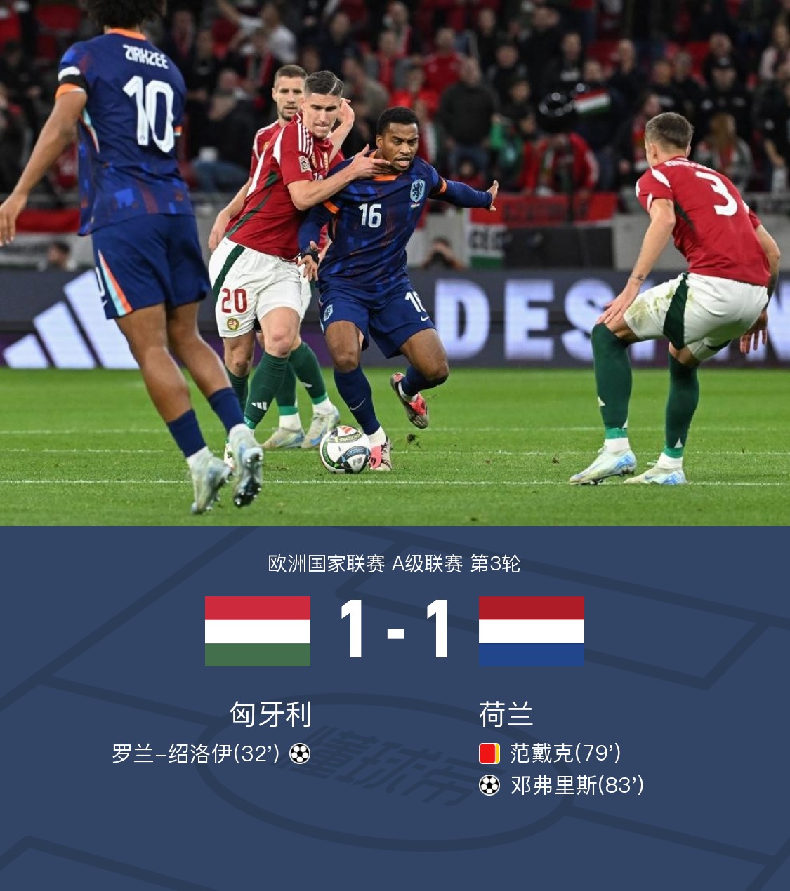 荷兰队在欧锦赛资格赛中大胜乌克兰